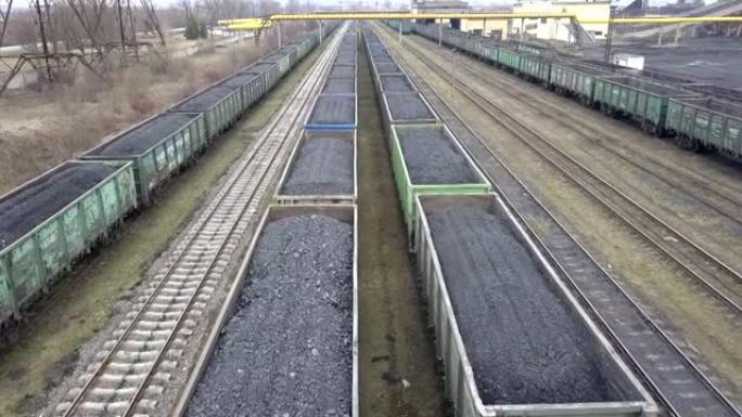 长排满载化石燃料煤的火车货车。