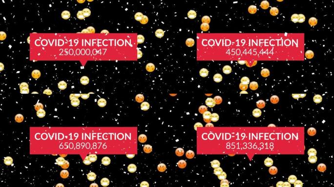 动画covid 19感染和黑色背景上掉落的表情符号和五彩纸屑
