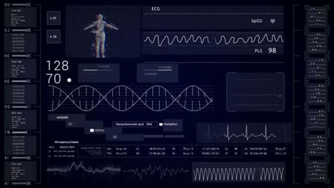 HUD医学和科学技术小组