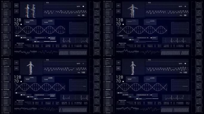 HUD医学和科学技术小组