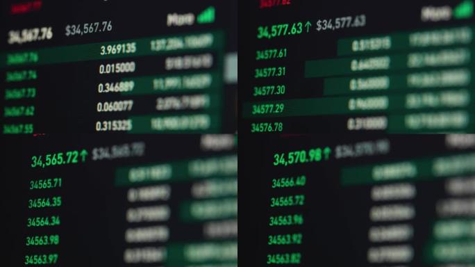 股票市场在线金融交易所价格金融趋势，加密货币交易所，金融市场状况。从监视器屏幕的比特币交换图表。特写
