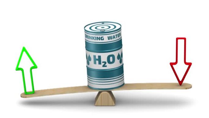 饮用水成本或数量的变化