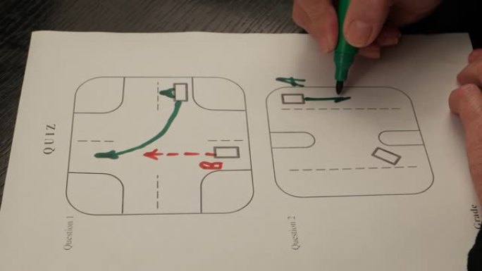 通过关于道路规则的考试