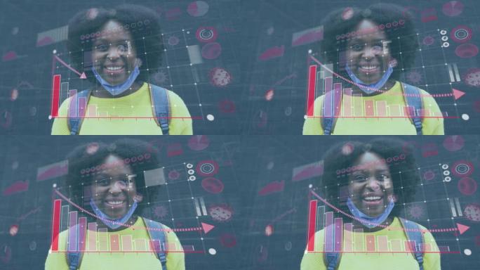 covid 19细胞的动画和脸上微笑的非洲裔美国妇女的统计