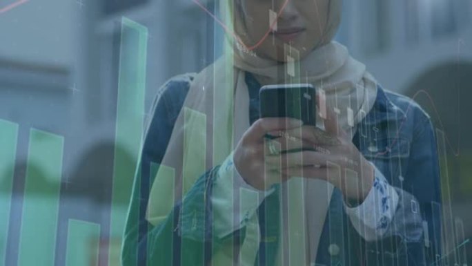 使用智能手机在头巾中对女性进行财务数据处理的动画