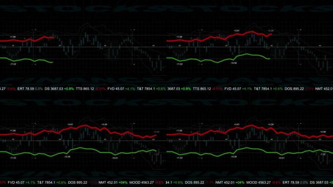 股票市场交易图表电子板与财务数据证券交易所市场指数表