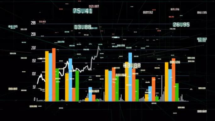 4k增长财务图表、商业数据趋势图、数字墙、互联网技术