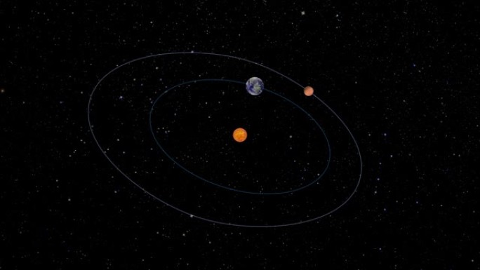 解释火星与地球之间的近日点和远日点距离的电影。