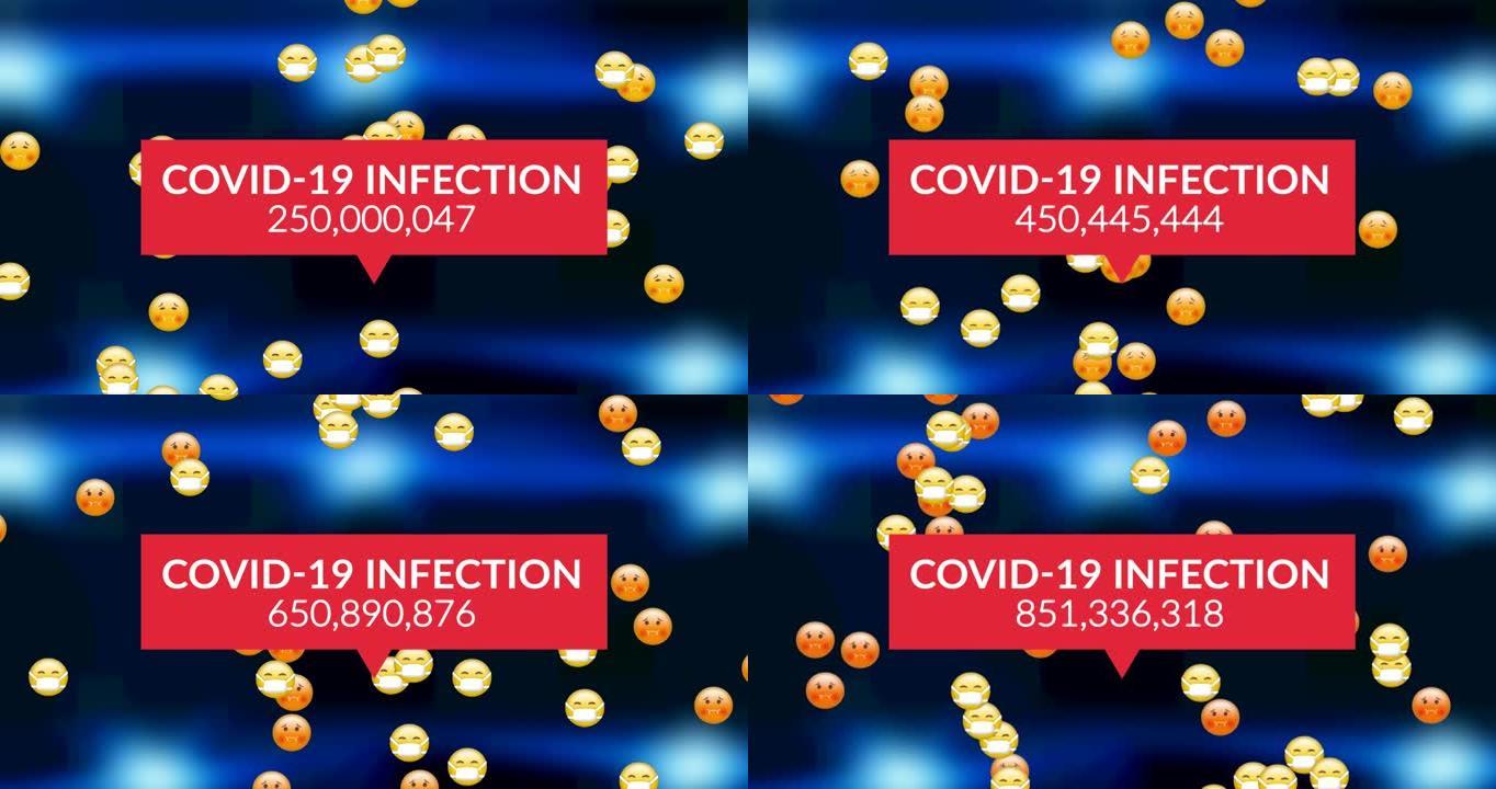 covid 19感染的动画