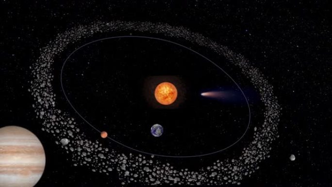 解释小行星带和陨石和彗星经过接近太阳。