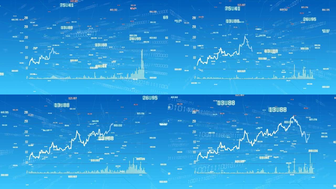 4k增长财务图表、商业数据趋势图、数字墙、互联网技术