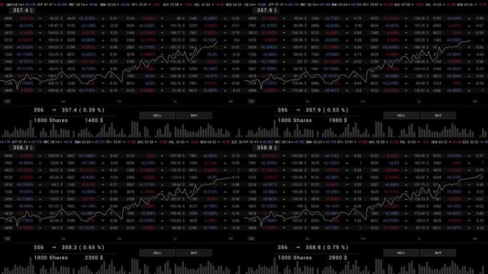 PNG Alpha.UI股票市场终端。报价界面数据。股票市场背景和模板