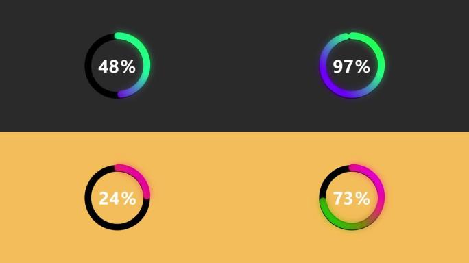 圆形百分比图孤立在灰色、橙色背景上。(两个版本) 发光五彩圆环加载圆球条动画。HUD元素，梯度环与百
