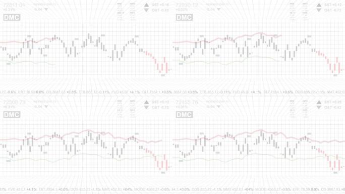 股票市场交易图表电子板与财务数据证券交易所市场指数表，白色背景