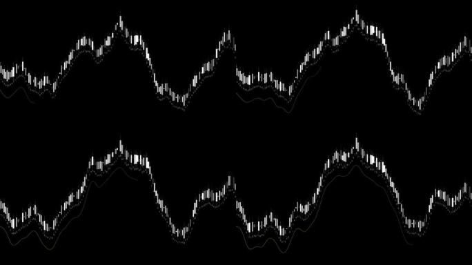 巴布亚新几内亚阿尔法。证券交易所市场的蜡烛棒图。烛台和跟随红线平视显示器