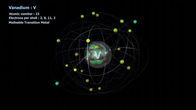 无限轨道旋转中有23个电子的钒原子