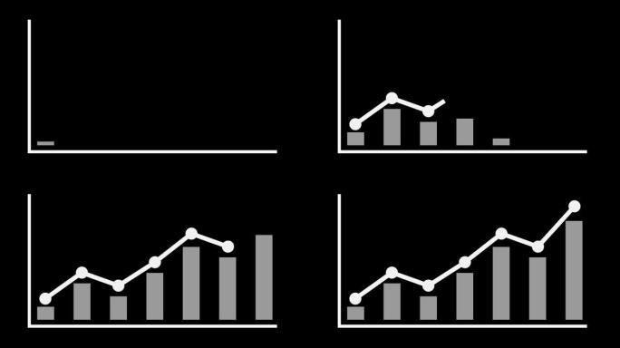 数据报告条形图和折线图图动画。成长或成功利润图概念