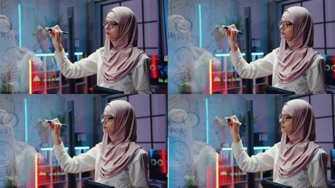 Nice集中自信的合格聪明的穆斯林女上班族传统头巾在晚上加班时在玻璃墙上写笔记办公室