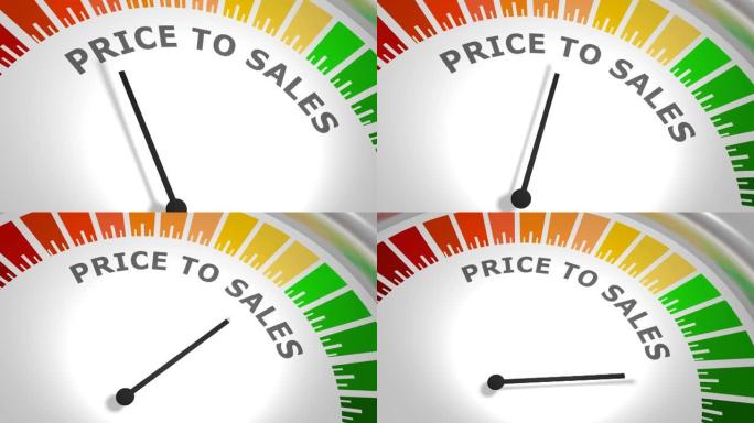 销售价格抽象测量装置面板
