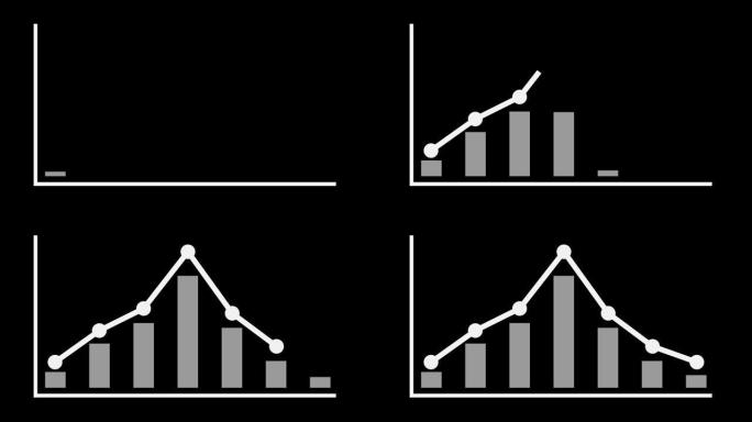 数据报告条形图和折线图图动画。成长或成功利润图
