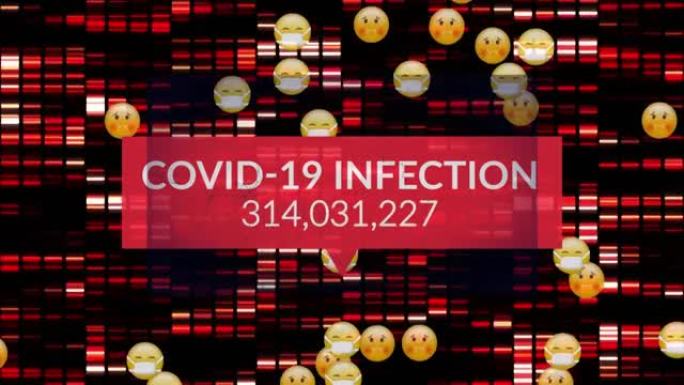 covid 19感染文本在表情图标和移动列上的动画