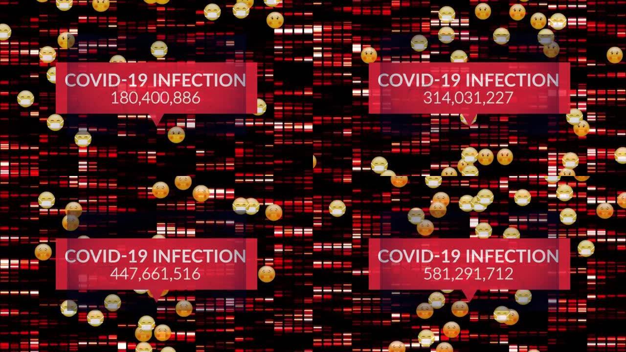 covid 19感染文本在表情图标和移动列上的动画