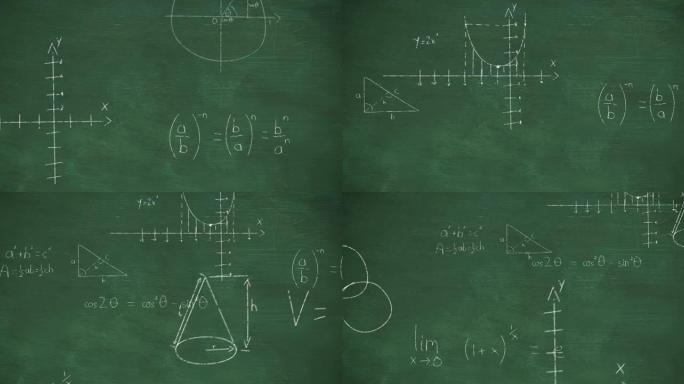 绿色背景上的数学方程动画