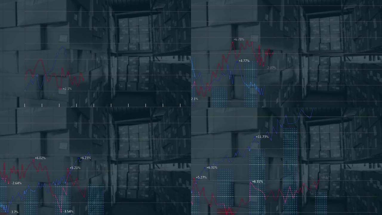 仓库财务数据的动画