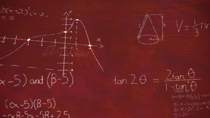 红色背景上的数学方程动画