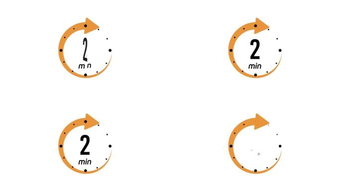 2分钟计时器符号颜色样式隔离在白色背景上。2分钟时间圈图标。动画计时器图标，两分钟。时钟、秒表、烹饪