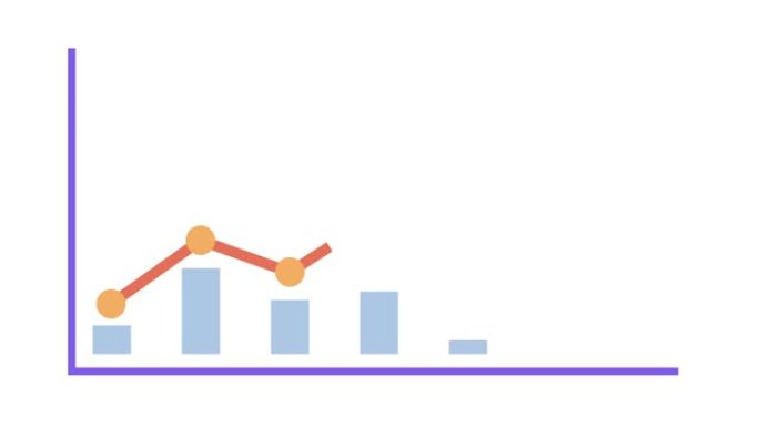 数据报告条形图和折线图图动画。成长或成功利润图概念