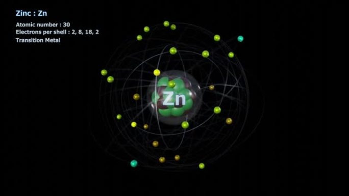 无限轨道旋转中有30个电子的锌原子