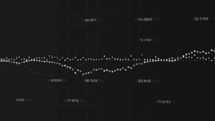 股票市场指数屏幕商品股票行情饲料新闻板线在黑暗的背景，新的优质金融业务动画动态动态视频帧，增加，减少