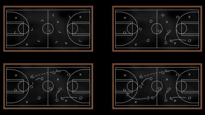 黑板上的游戏计划动画