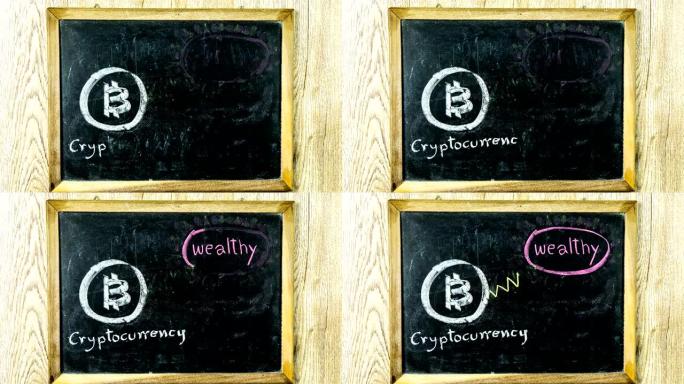 停止加密货币的运动在黑板上创建富有的标志
