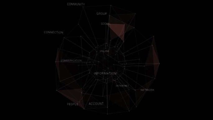 循环社交账户。人际通信。人际连接。连接网络介绍旋转动画。全球网络技术。网络营销。全球连接。类型2