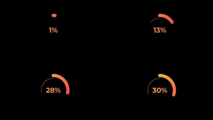 圆百分比图科学未来派装载圆环。