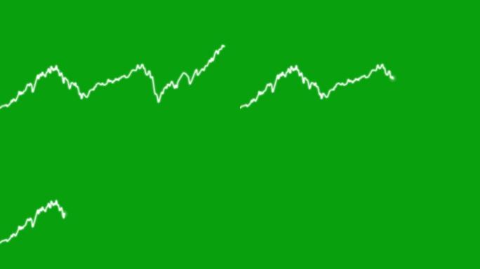股市趋势线绿屏运动图形