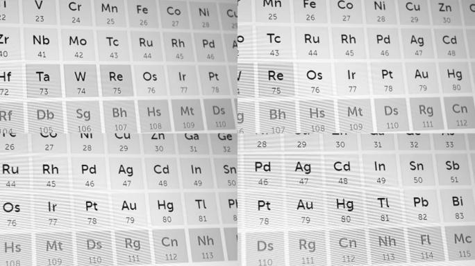 元素周期表特写。平稳运动。视角: 荷兰角。