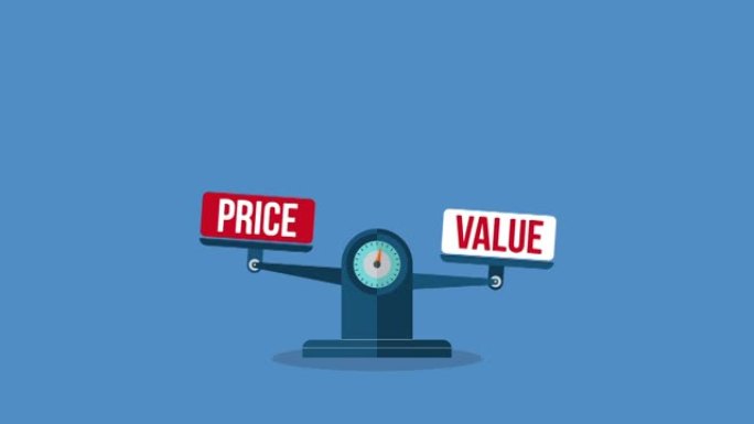 价格和价值平衡