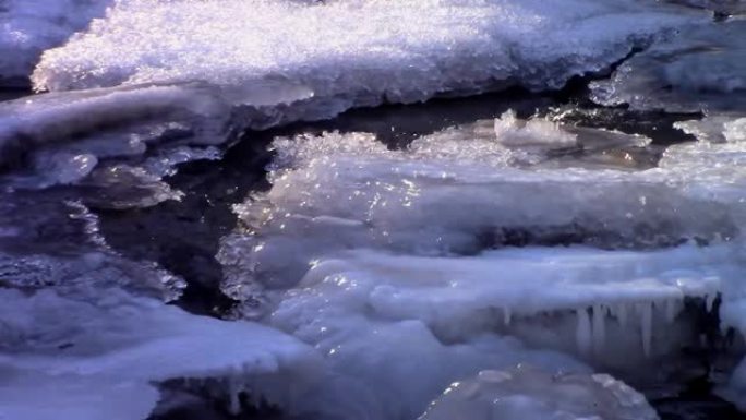 融冰下的流水，全球变暖的概念