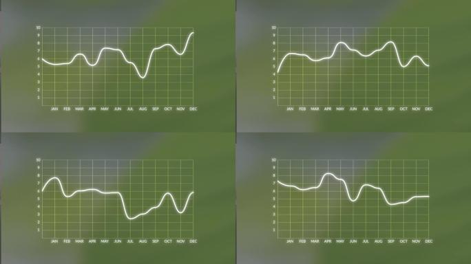 统计线图或图表。屏幕计算机上的市场演变和信息图动画。橄榄绿色背景
