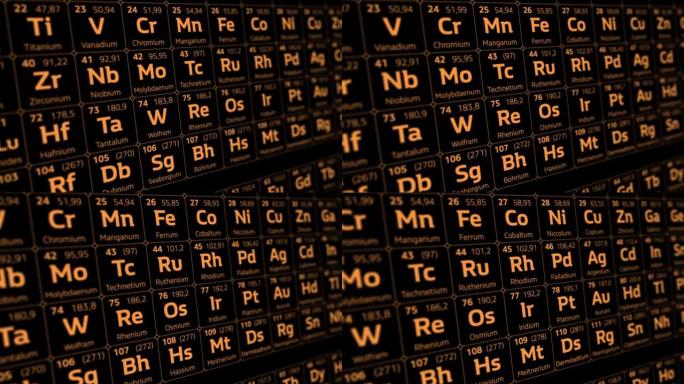 黑色背景上的化学元素周期表