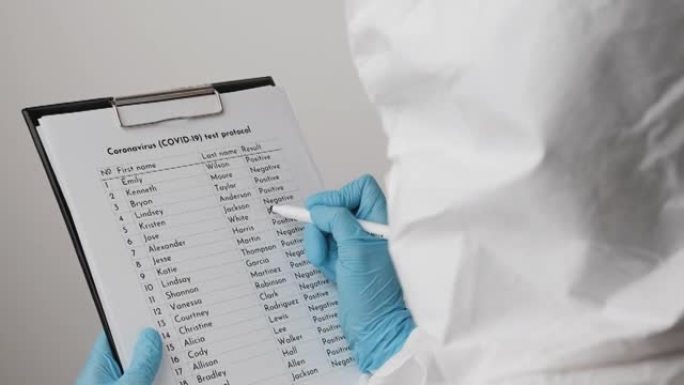 医生在防护服PPE检查冠状病毒感染患者的名单。新型冠状病毒肺炎，Sars-Cov-2测试协议。