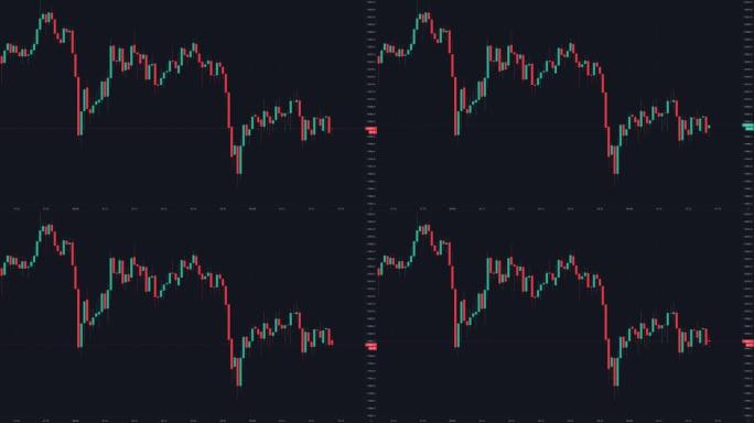 蜡烛棒图表与牛市和熊市指标在数字黑屏。股票市场或证券交易所交易的上升趋势和下降趋势。数字金融和投资交