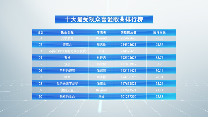 4K简洁明亮科技表格