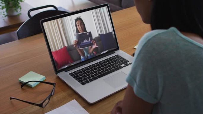 非裔美国妇女在笔记本电脑上与女同事进行视频通话
