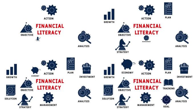 金融素养图标和单词