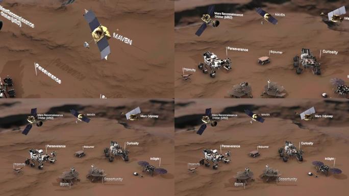 火星-卫星-着陆器-漫游者-带字幕的动画缩小