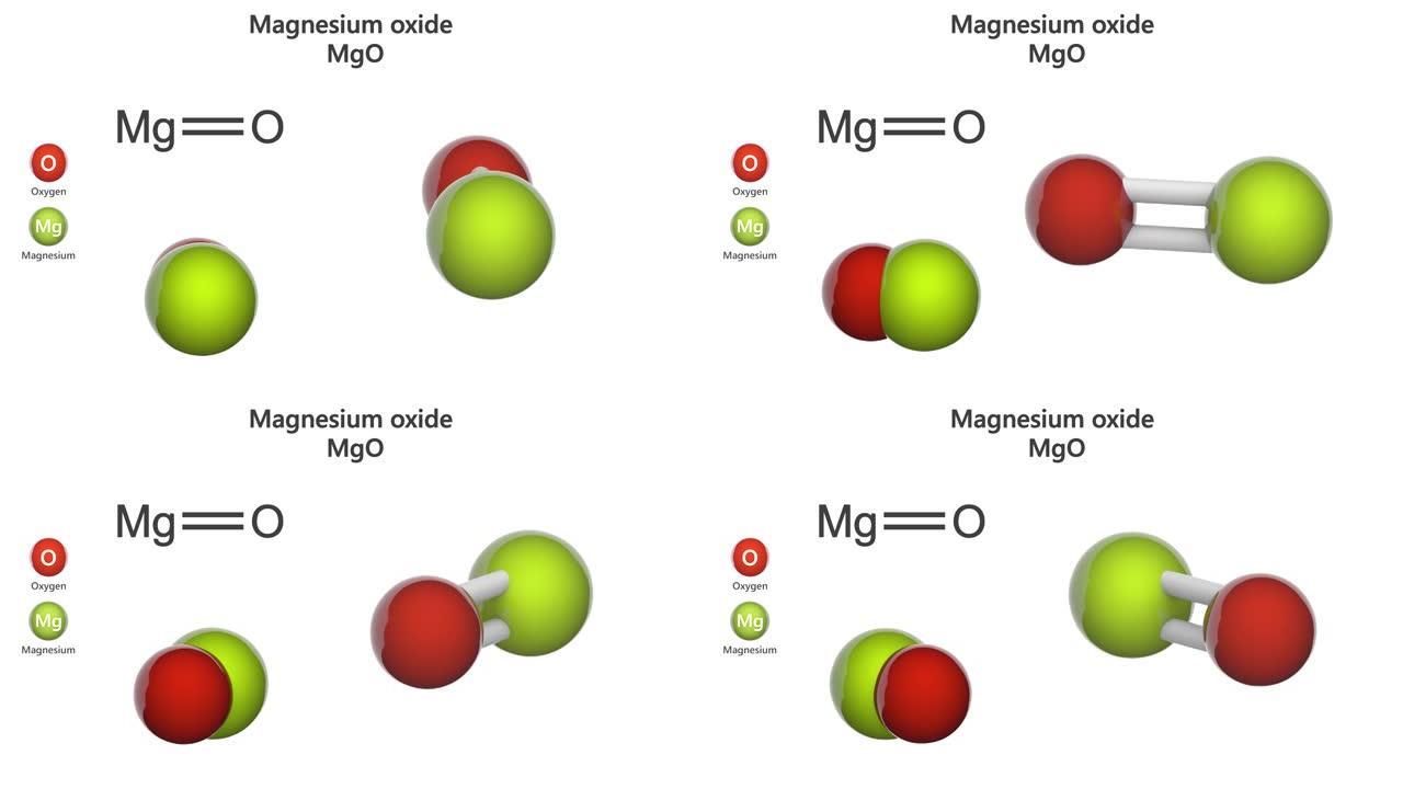氧化镁 (MgO)。无缝循环。